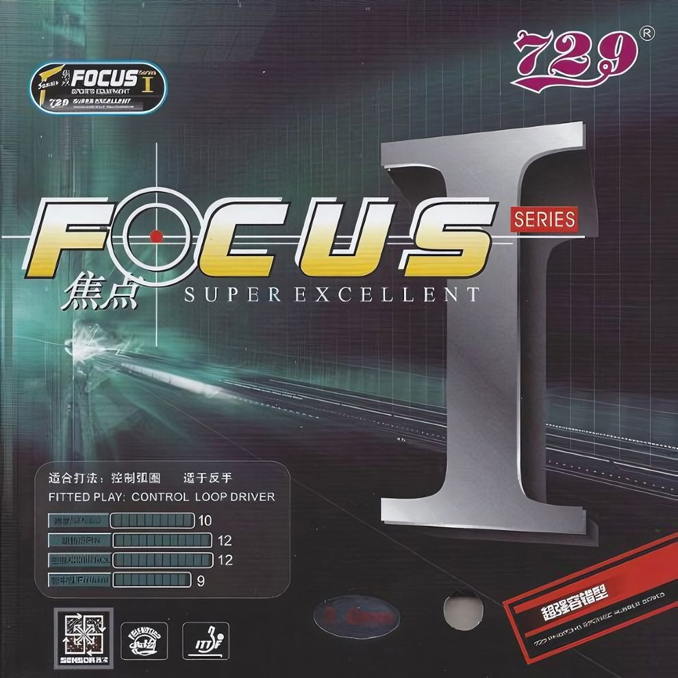 Friendship 729 Focus I rubber