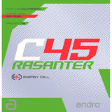 Andro Rasanter C45 rubber