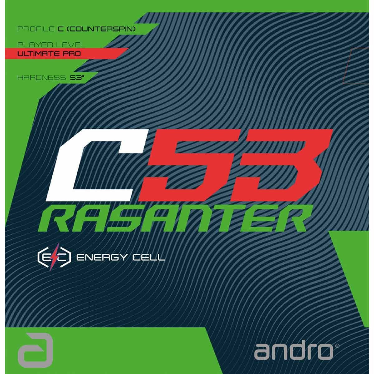 Andro Rasanter C53 