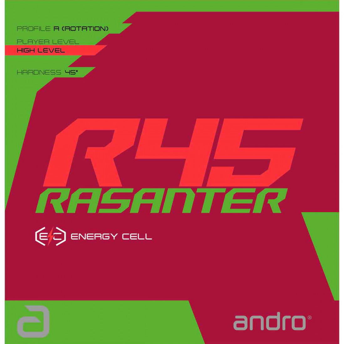 Andro Rasanter R45 rubber