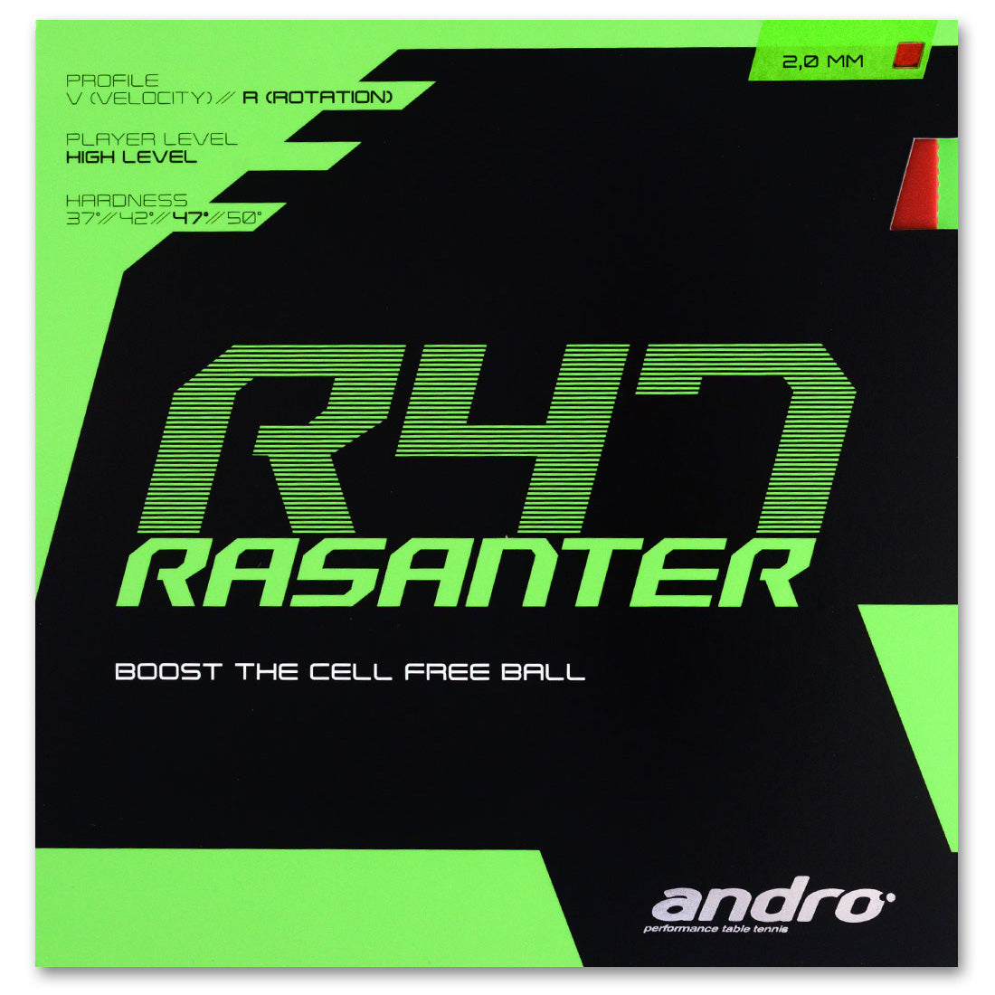 Andro Rasanter R47 rubber