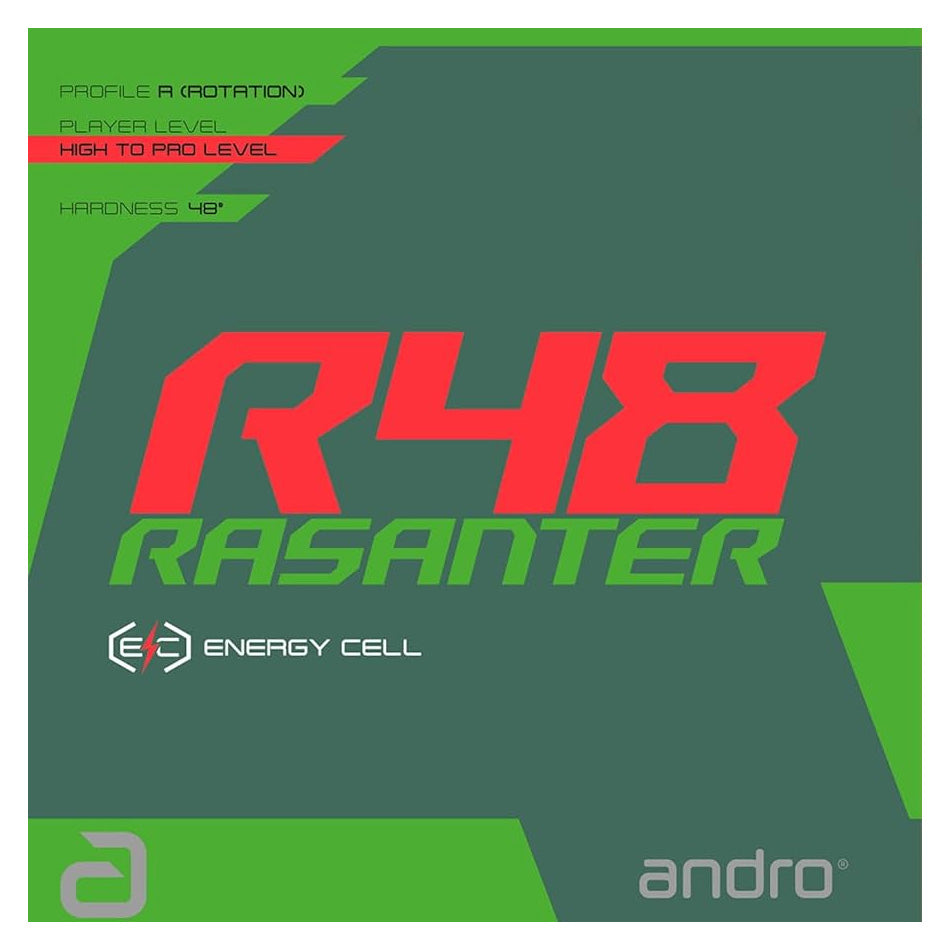 Andro Rasanter R48 rubber