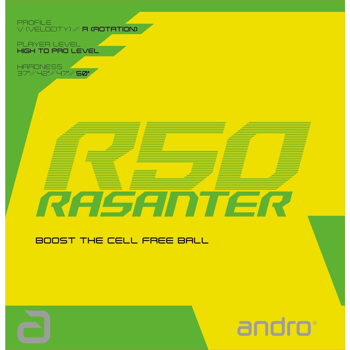 Andro Rasanter R50 rubber 