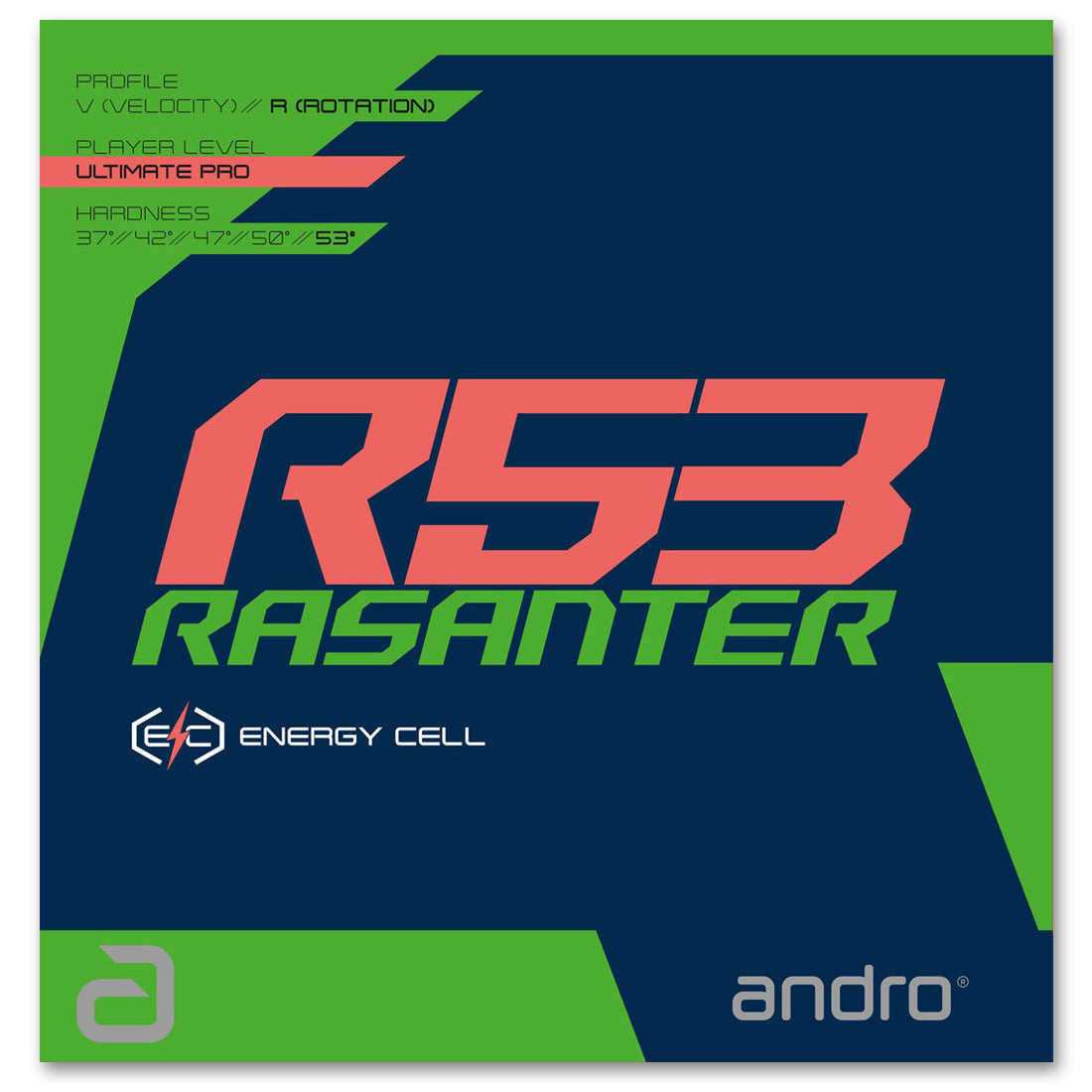 Andro Rasanter R53 rubber