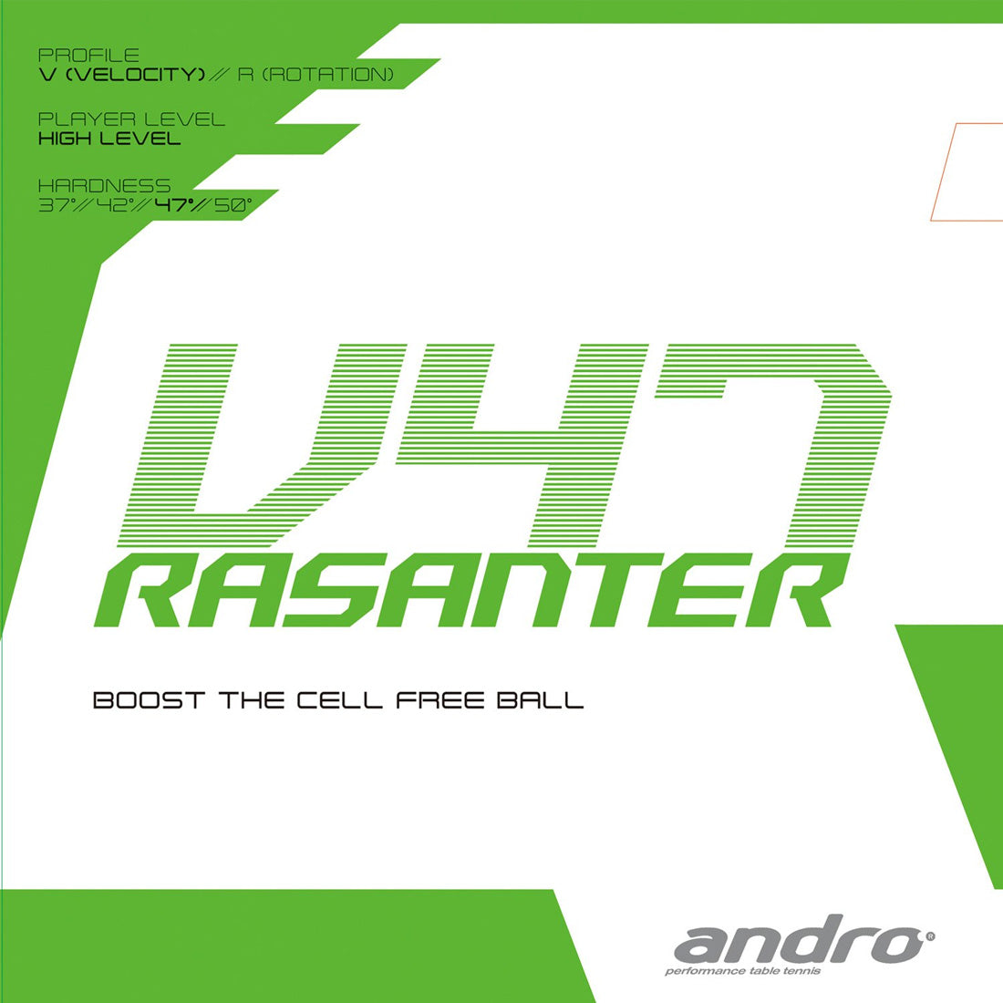 Andro Rasanter V47 rubber