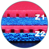 Donic Bluestorm Z1 rubber